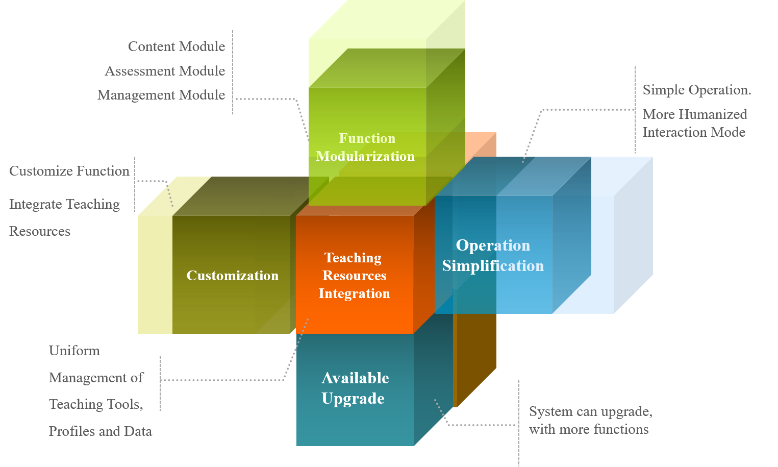 任你博·(中国)官方网站